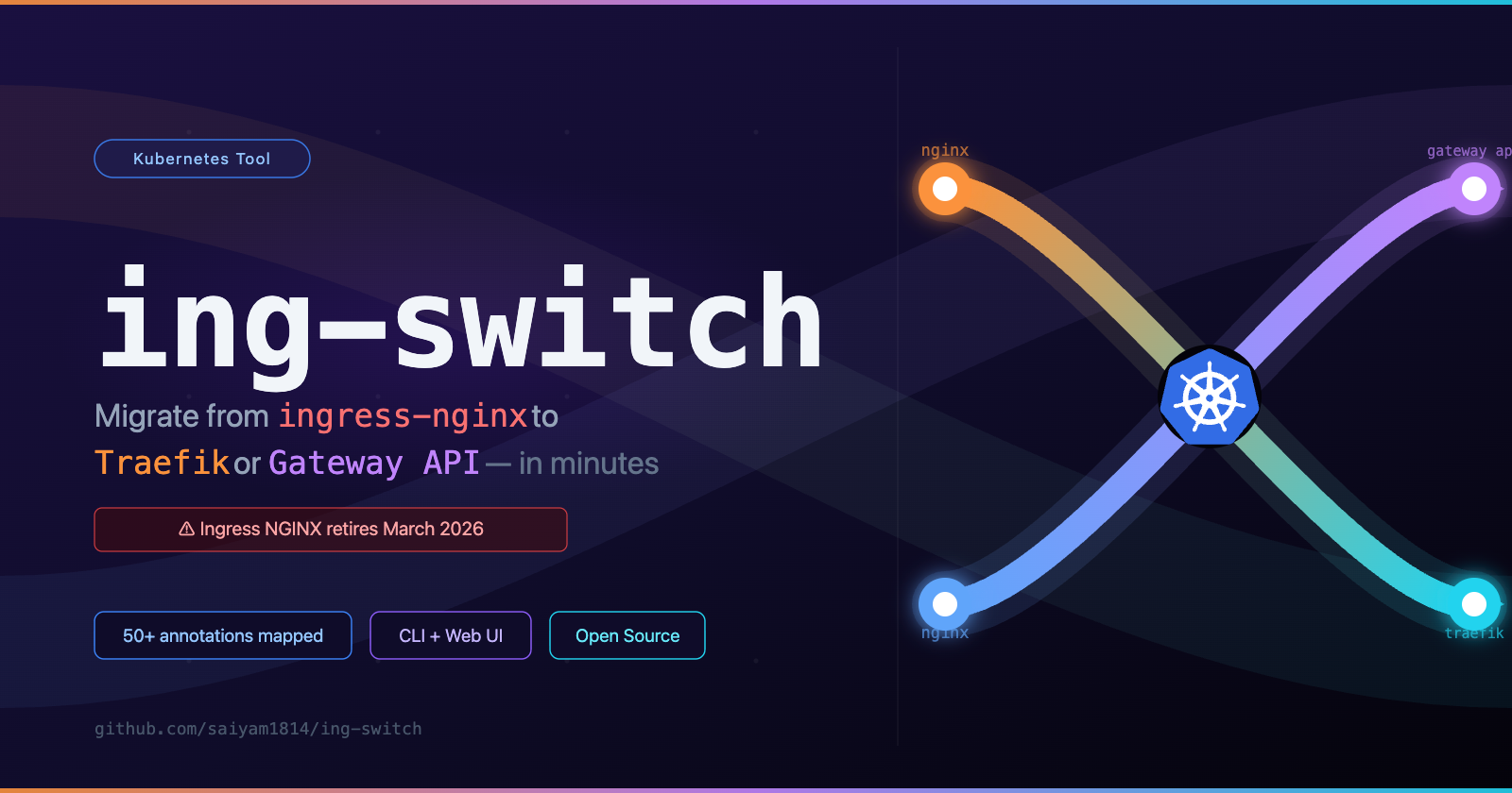 Cover for ing-switch: Migrate from Ingress NGINX to Traefik or Gateway API in Minutes, Not Days