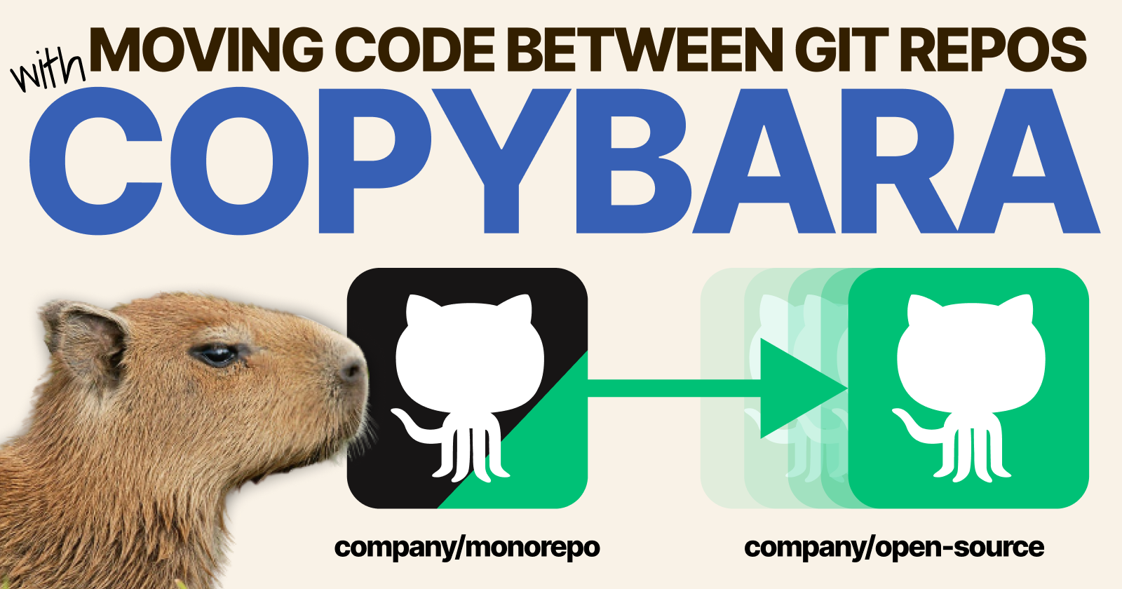 Cover for Moving code between GIT repositories with Copybara