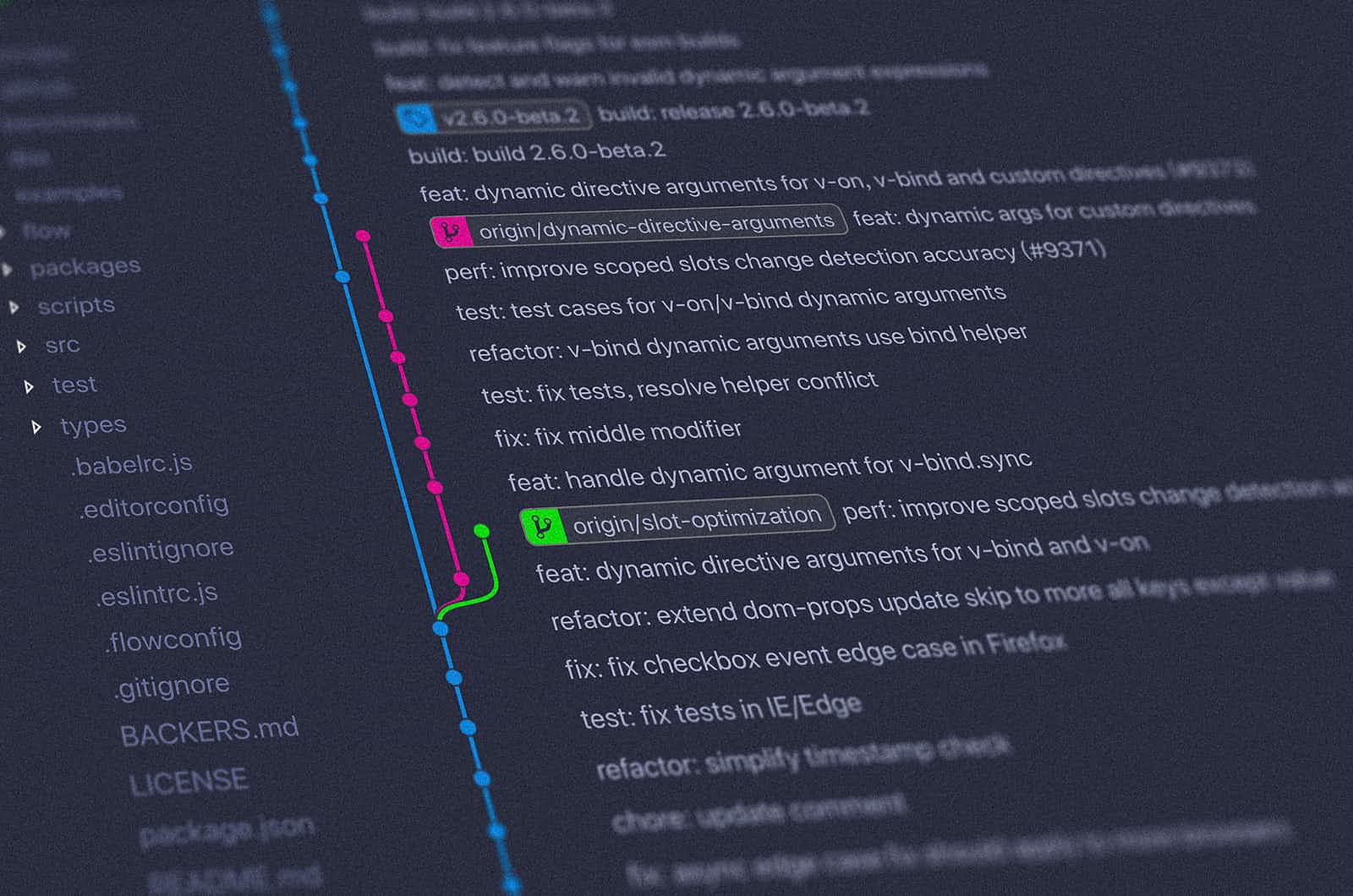 Cover for Understanding the ins & outs of Git using GitHub